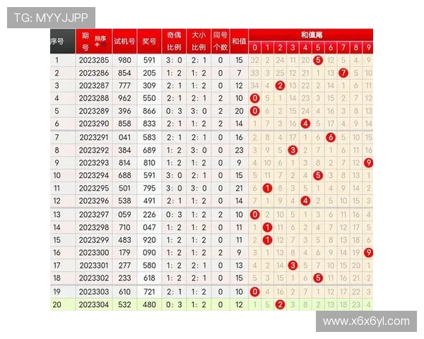 福彩第58期开奖结果公布,快来看看你中奖了吗?